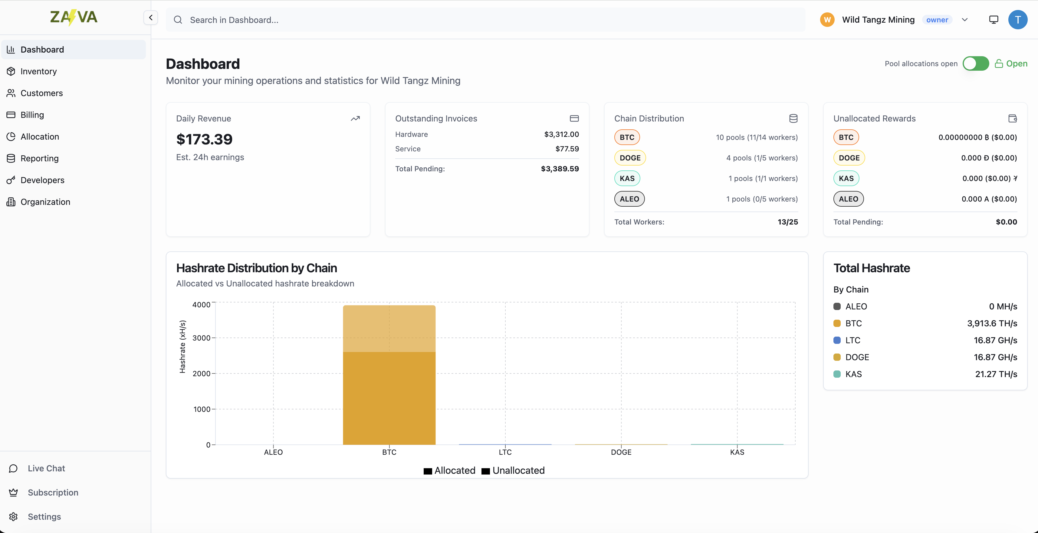 Zava - Main product screenshot demonstrating key features and user interface