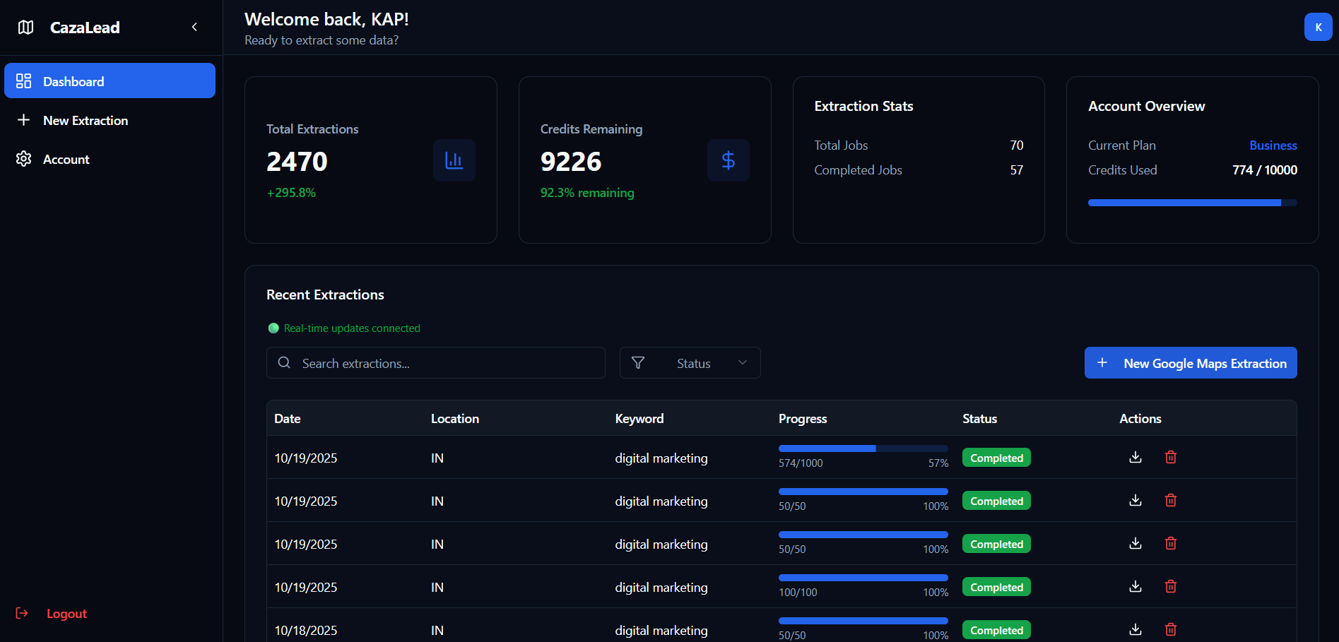 CazaLead gallery image