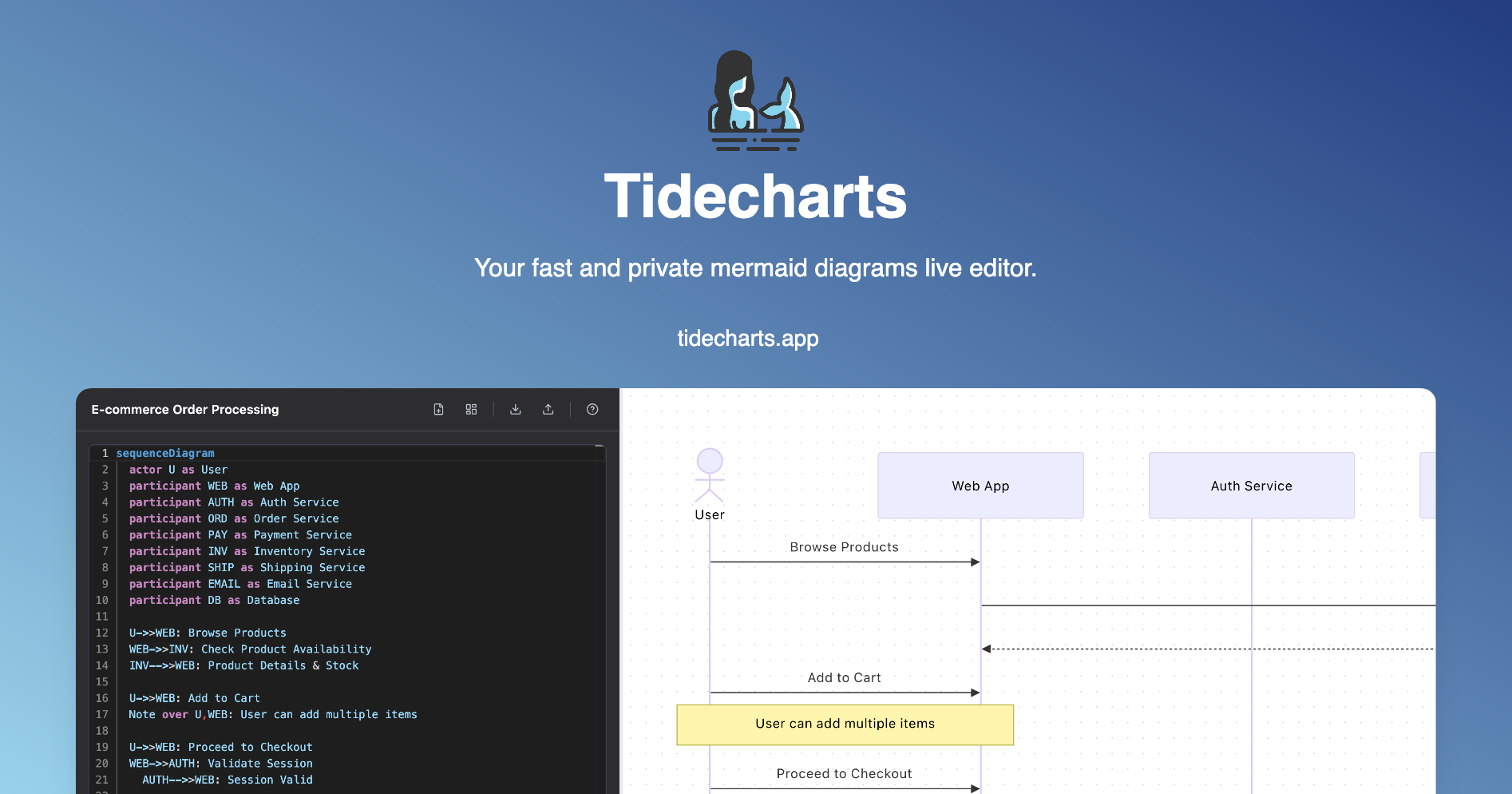 Tidecharts gallery image