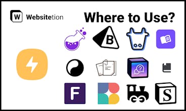 Websitetion Components gallery image