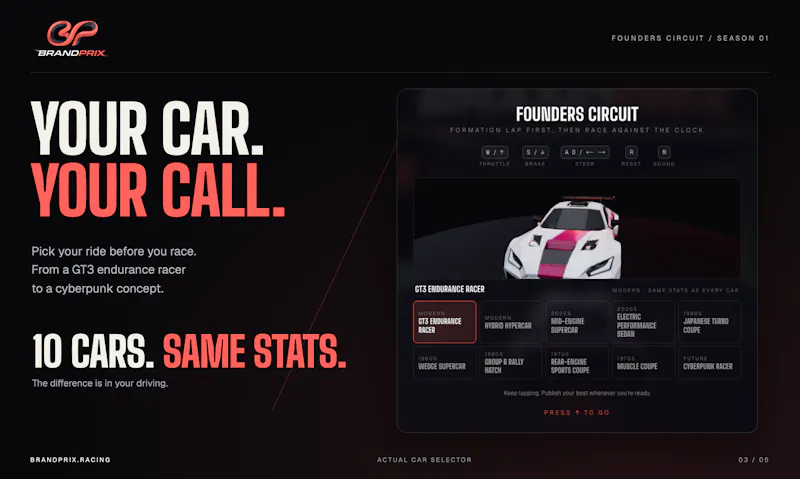 BrandPrix screenshot 3