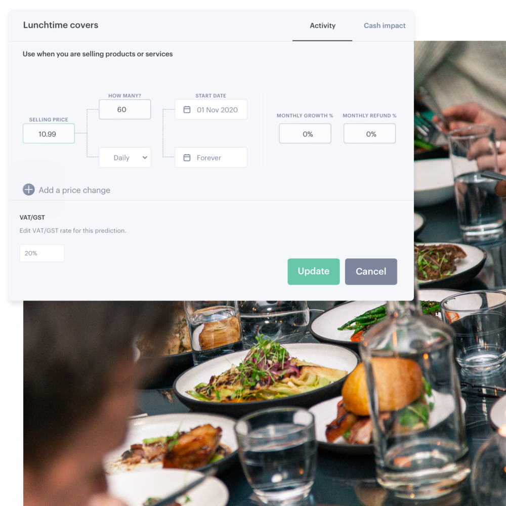 Futrli gallery image