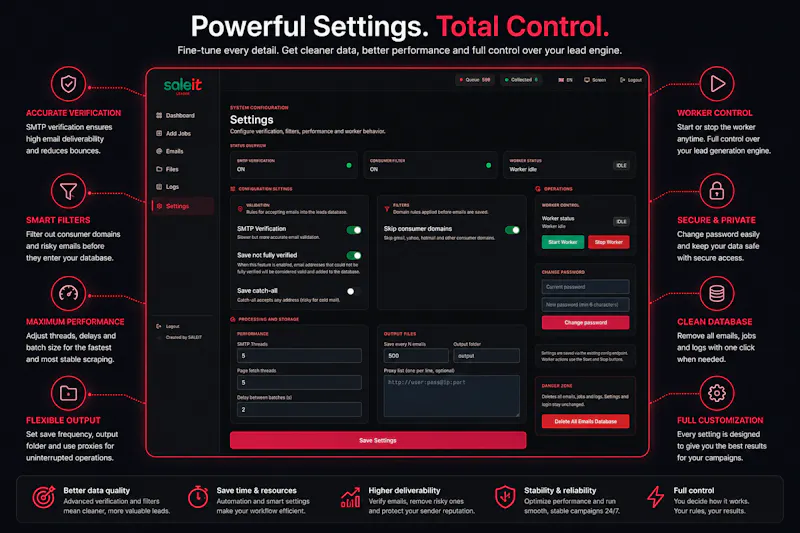Saleit Leader screenshot 4