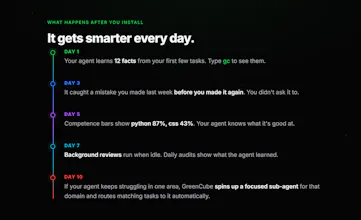 GreenCube gallery image