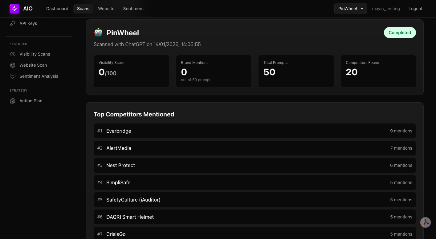 Mayin – Own your AI visibility gallery image