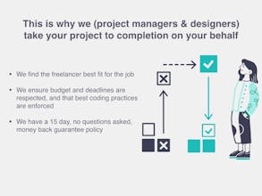 Outcode gallery image