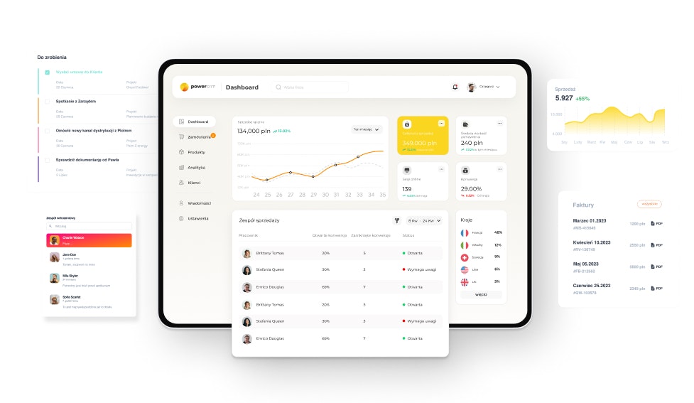 PowerCrm - PowerCrm soluciones de CRM adaptadas para un crecimiento comercial más inteligente media 1