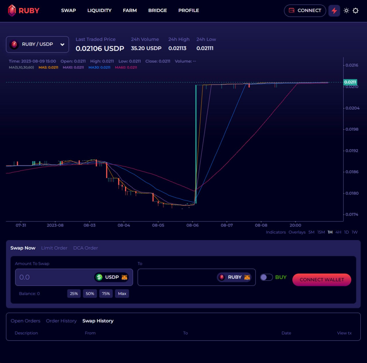 وسائط Ruby.Exchange - أول AMM التي تعمل بالطاقة NFT مع رسوم الغاز صفرية! 2