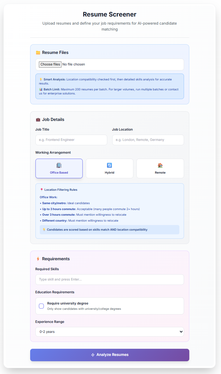 Резюме просмотр - Найдите идеальных кандидатов за считанные минуты, а не дни медиа 2
