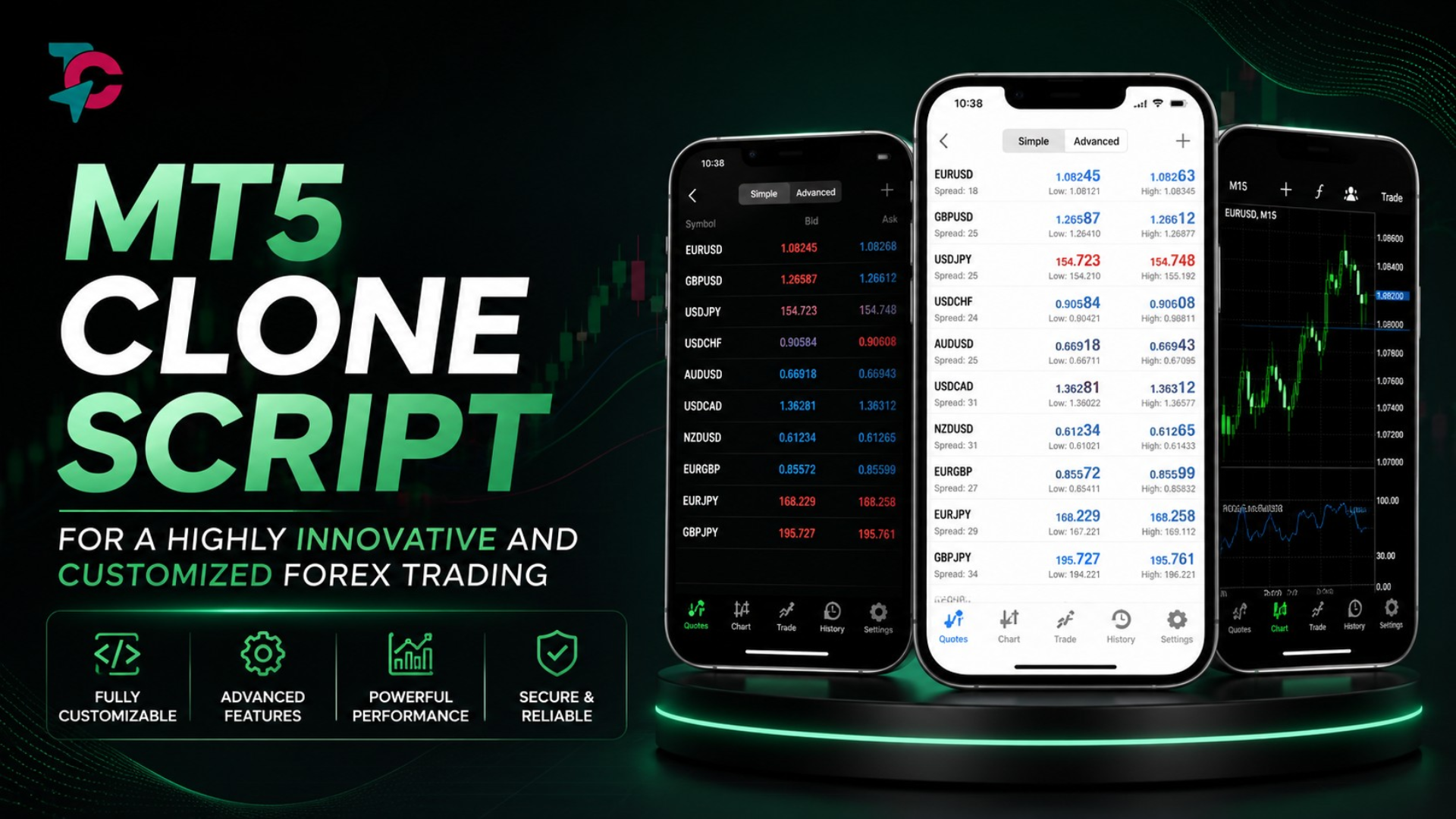 MT5 Clone App gallery image