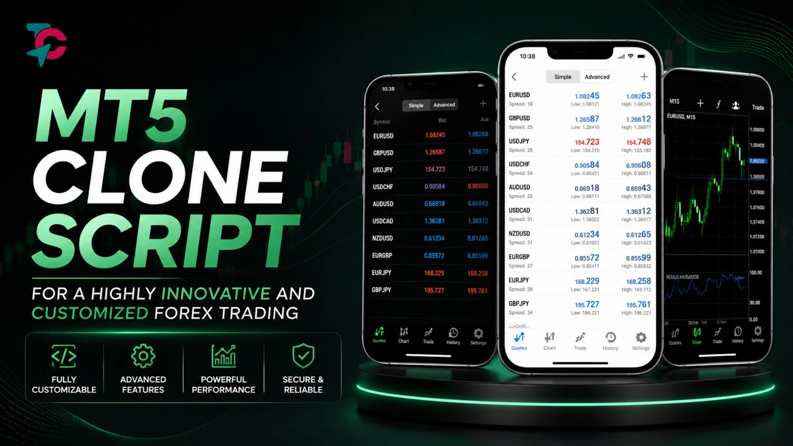 MT5 Clone App screenshot 1