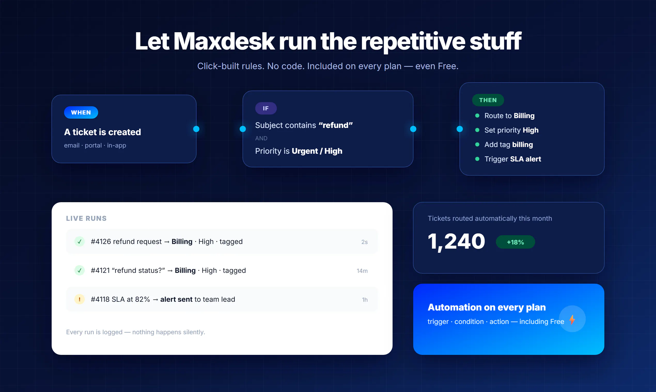 Maxdesk gallery image