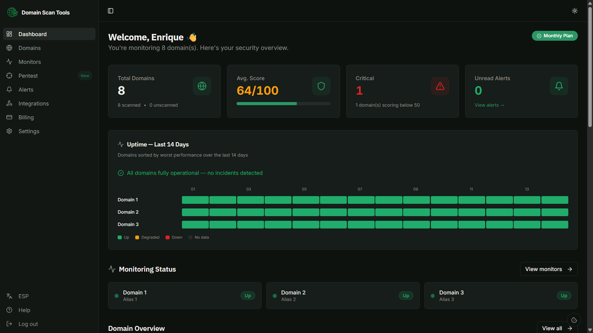 Domain Scan Tools gallery image