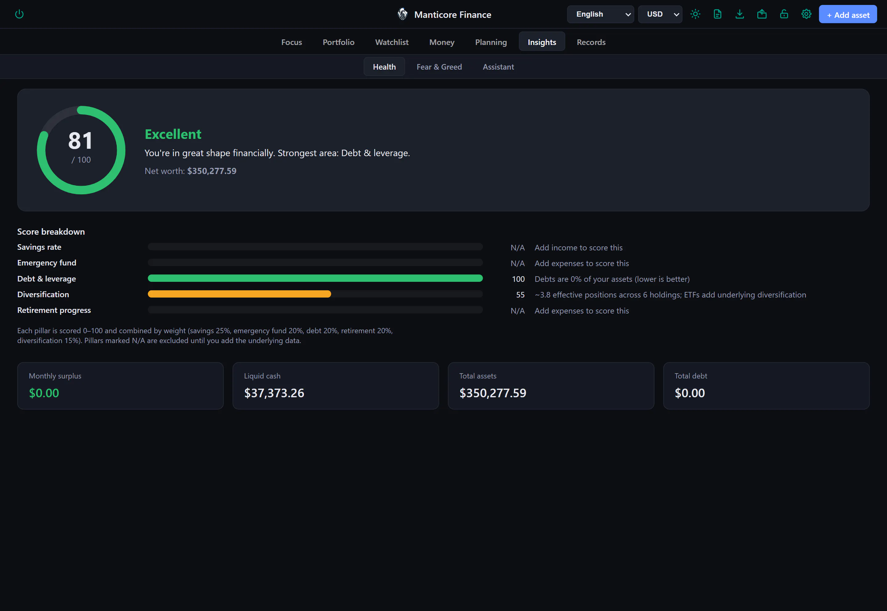 Manticore Finance gallery image
