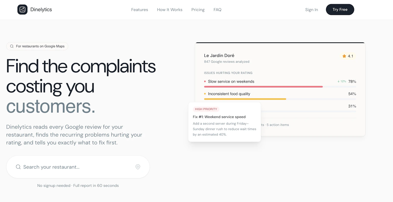 Dinelytics screenshot 1