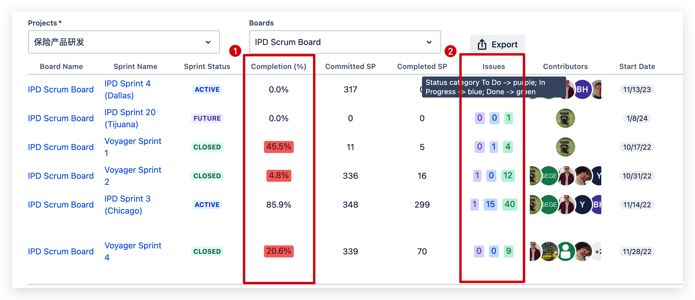 [Jira Clou App] Sprint Reviewer Pro - Show basic Agile sprint information and velocity media 3