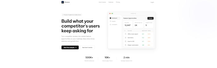 Riveora gallery image