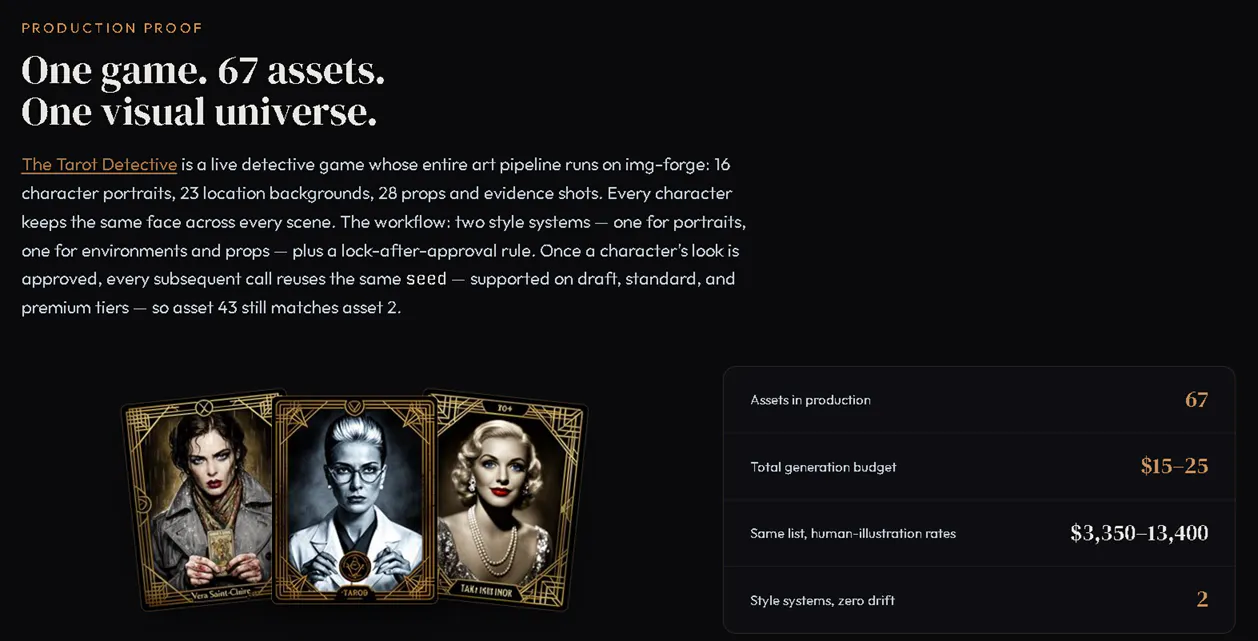 Img-Forge gallery image