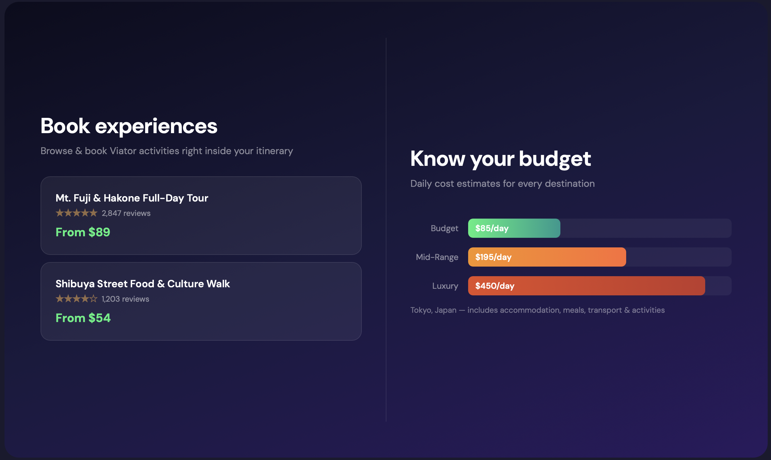 wandercrafted.app gallery image