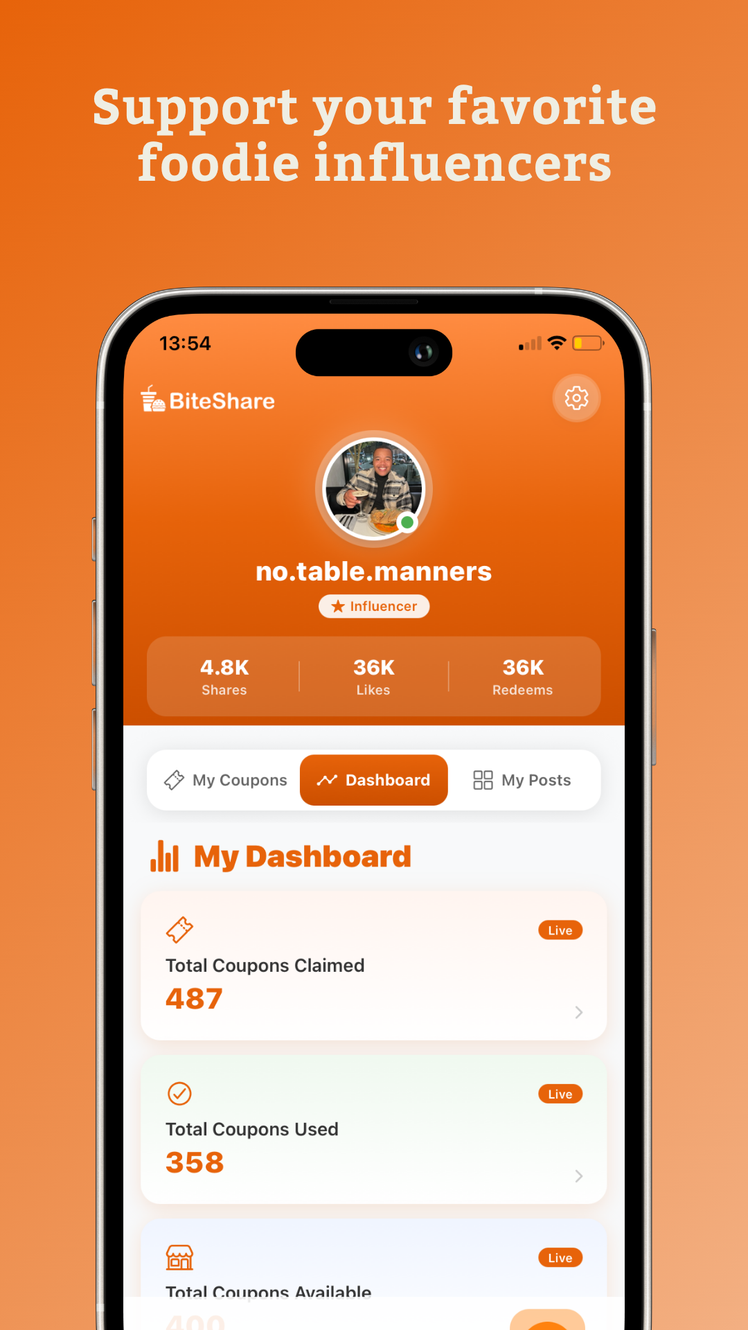 BiteShare gallery image