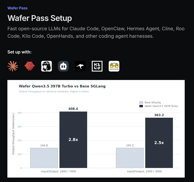 Wafer Pass screenshot 4