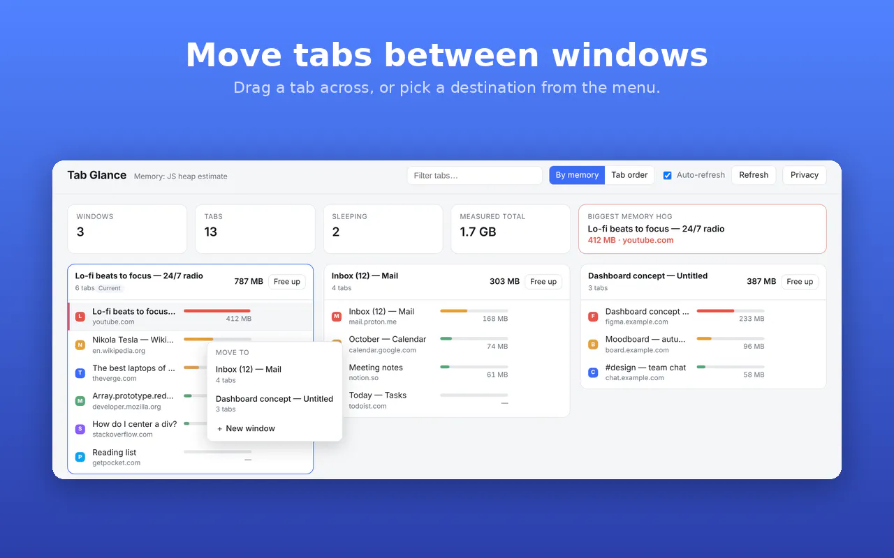 Tab Glance gallery image