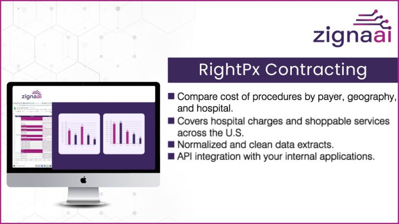 Compare Medical Procedure Costs-ZignaAI