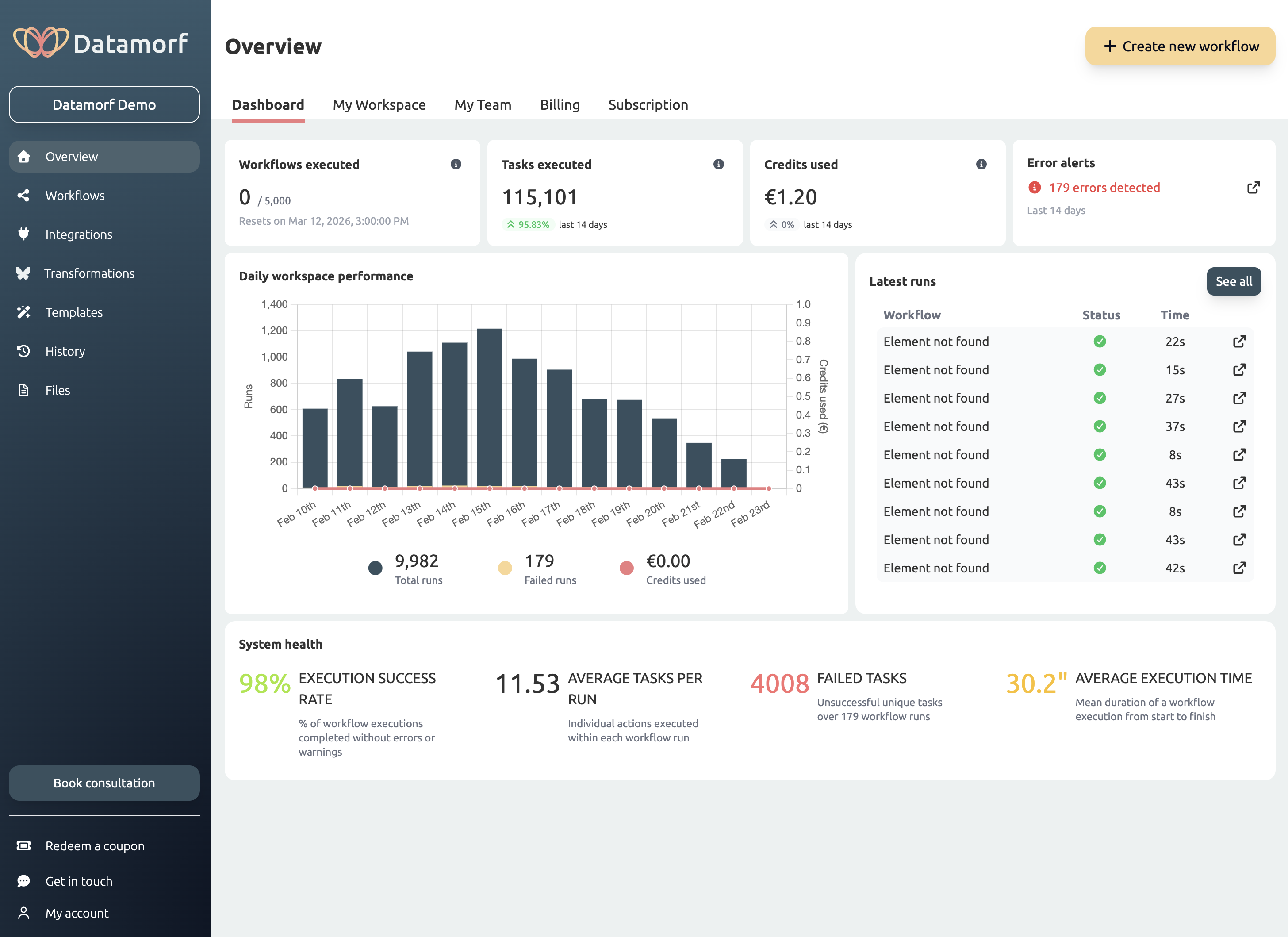 Datamorf gallery image