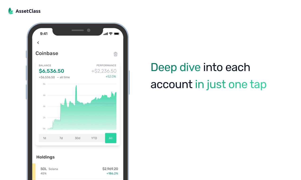 AssetClass gallery image