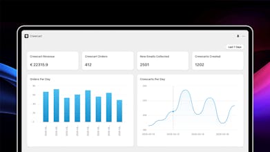 Crewcart gallery image