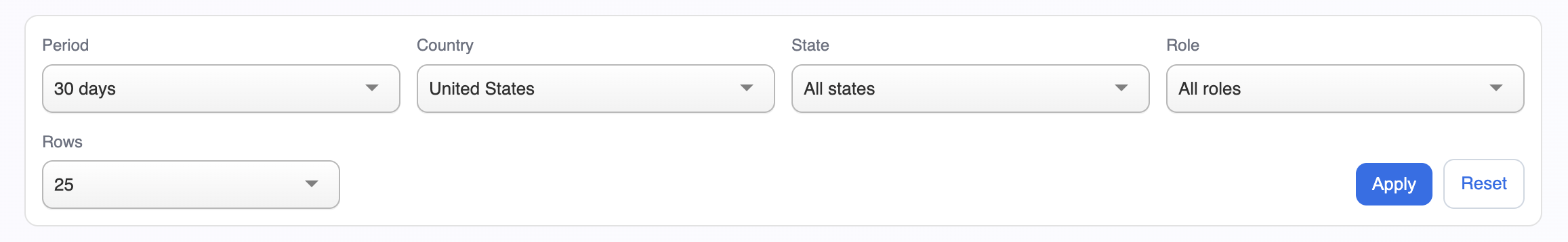 ScanRole API Data - Main product screenshot demonstrating key features and user interface