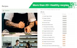 Notion Healthify Dashboard media 3
