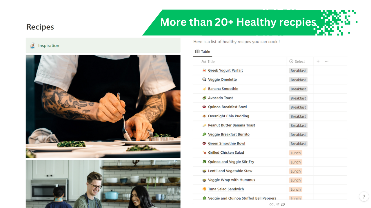 Begriff Gesundheit des Dashboards media 3