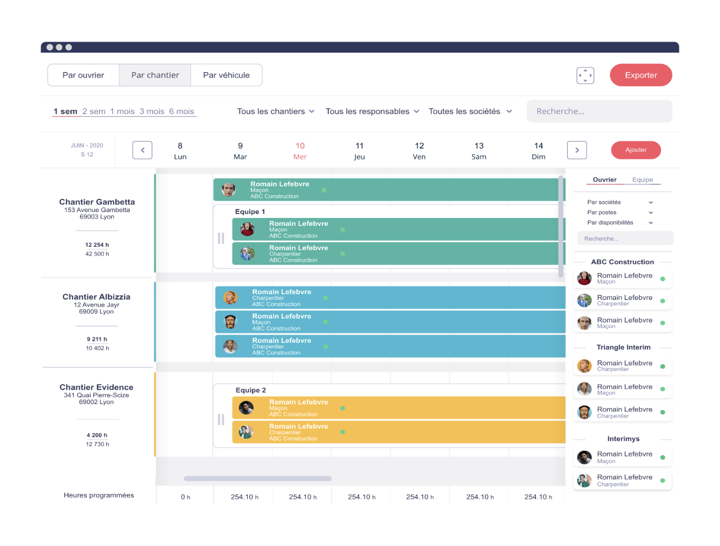 TIM management gallery image