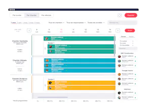 TIM management gallery image