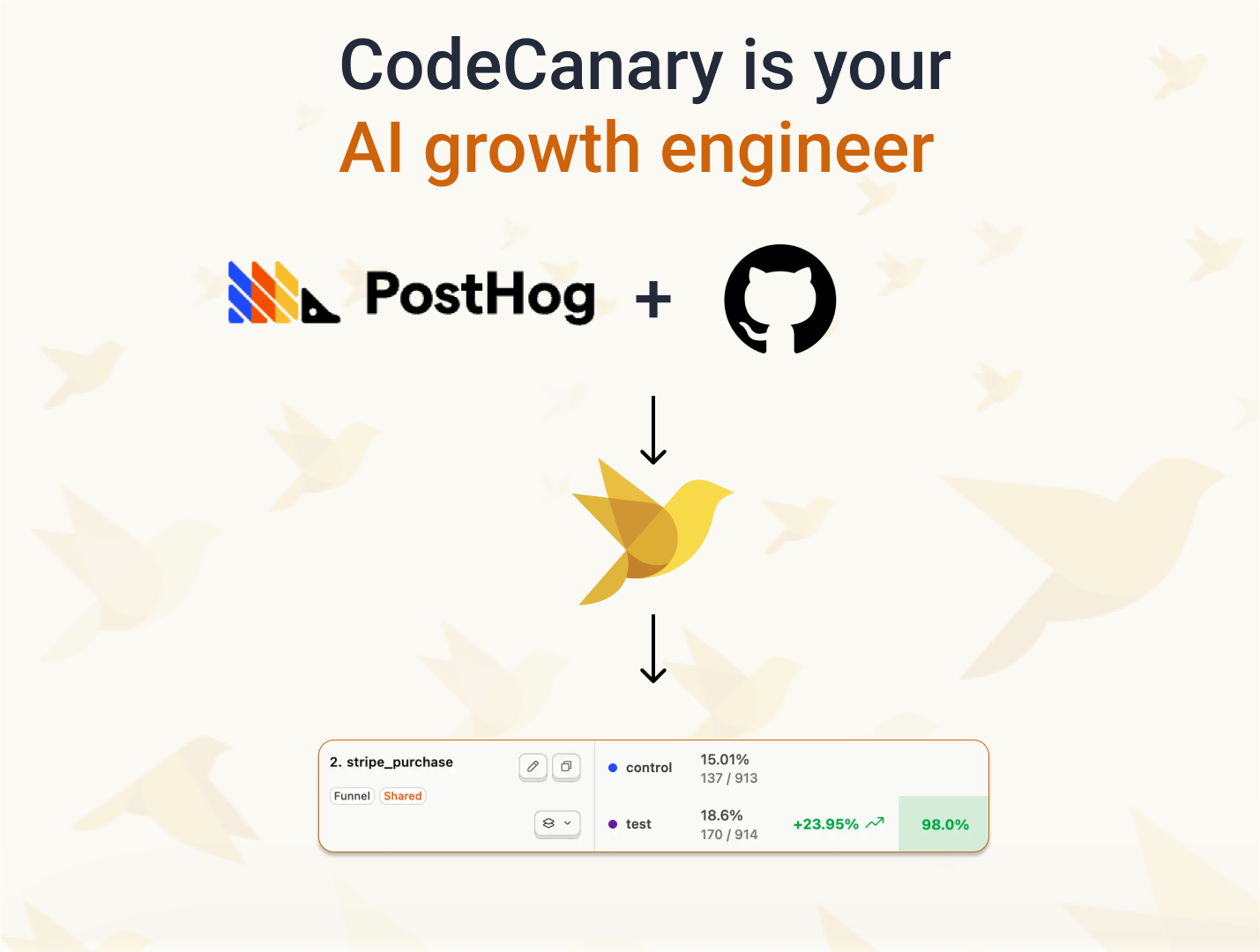CodeCanary gallery image