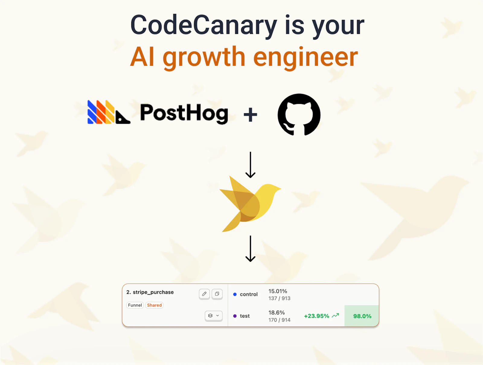 CodeCanary screenshot 2