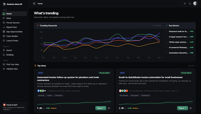 Business Ideas Database screenshot 2
