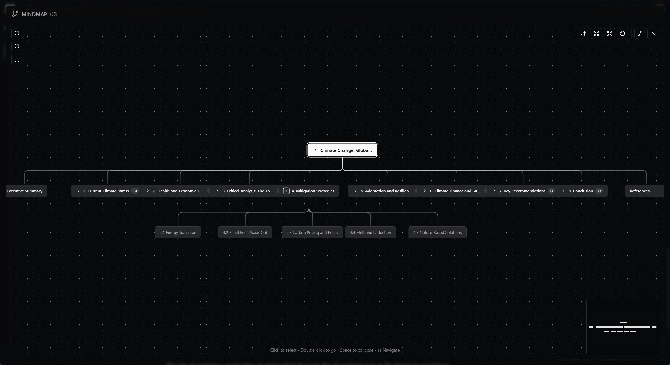 doXmind gallery image