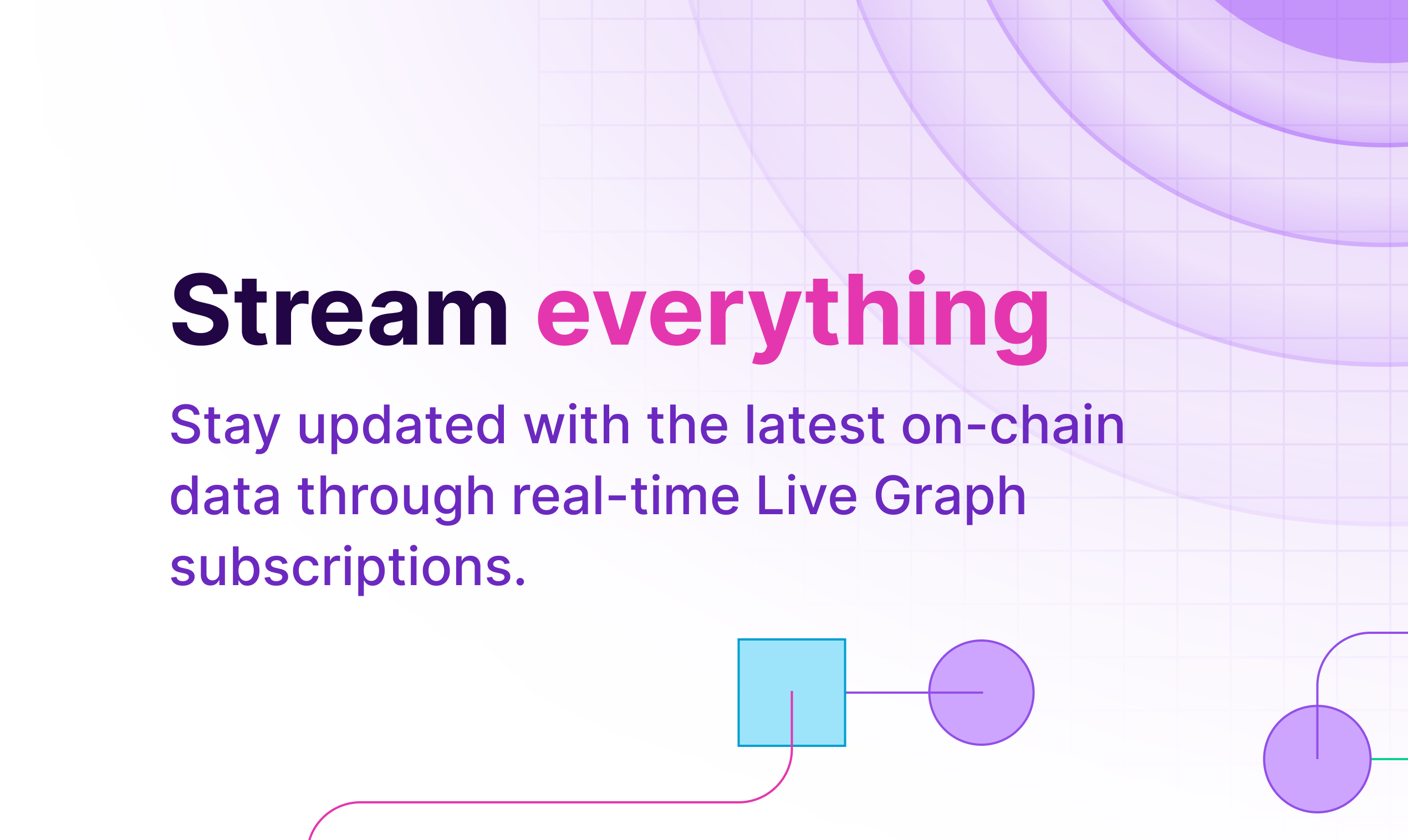 QuickNode Graph API media 4