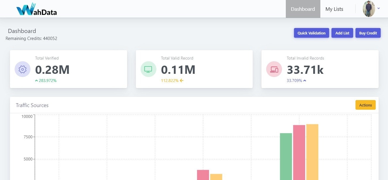 Email List Cleaning - Free for PH users gallery image