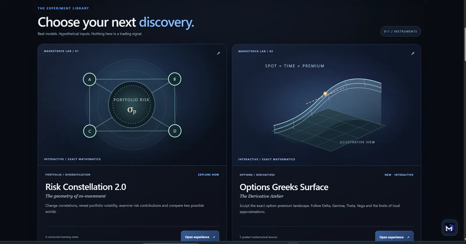 MarketDeck screenshot 11