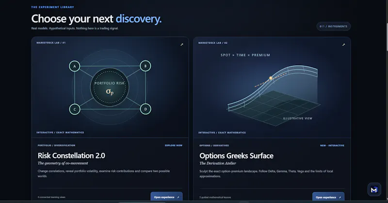 MarketDeck screenshot 11