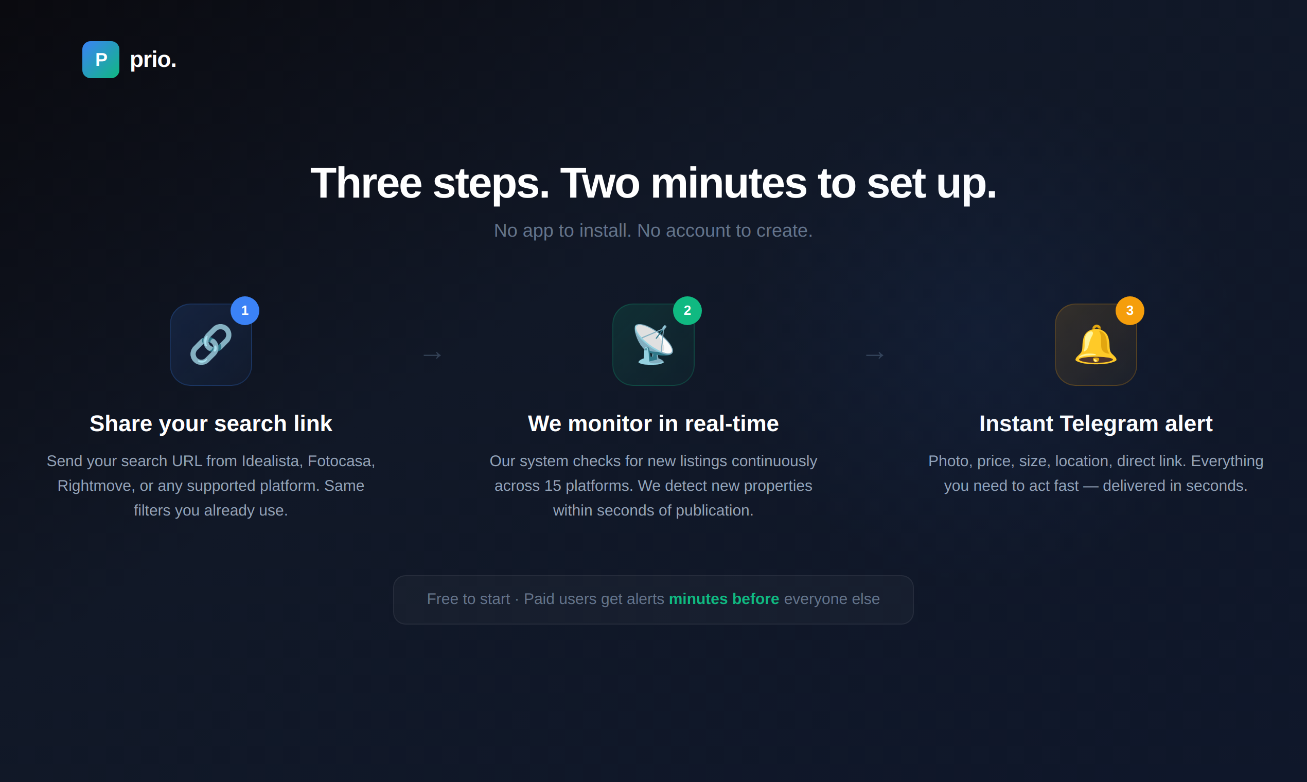 Prio - Screenshot 3 showing product features and functionality