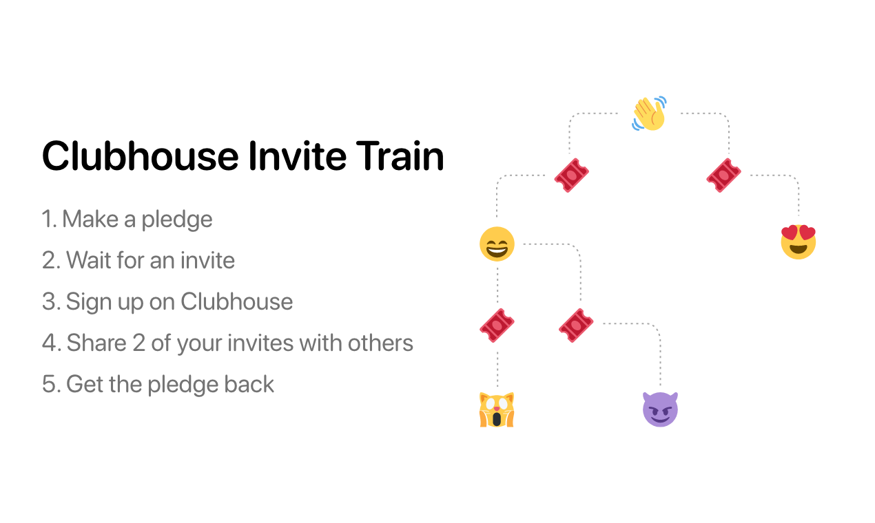 Invitehouse gallery image