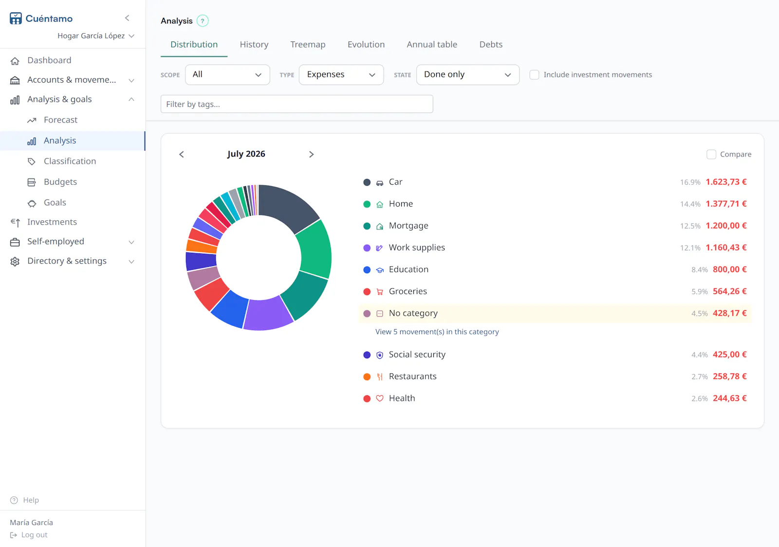 Cuéntamo screenshot 7