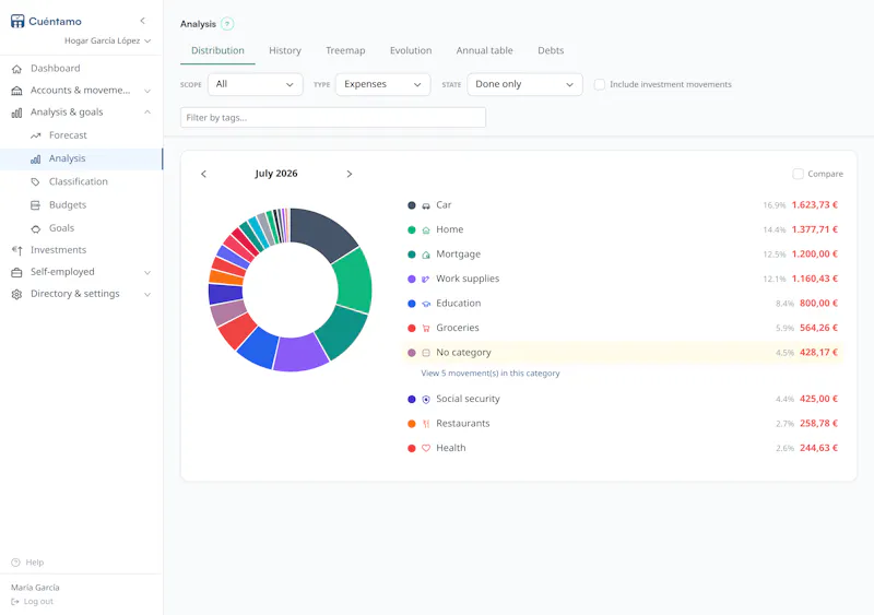 Cuéntamo screenshot 7