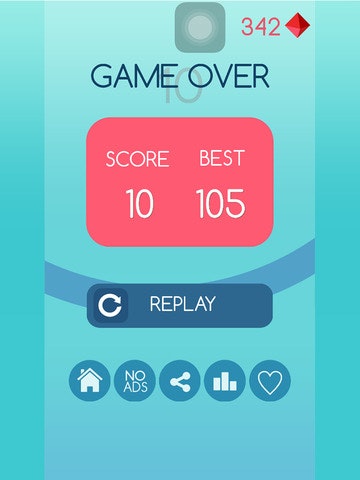 I'm Around gallery image