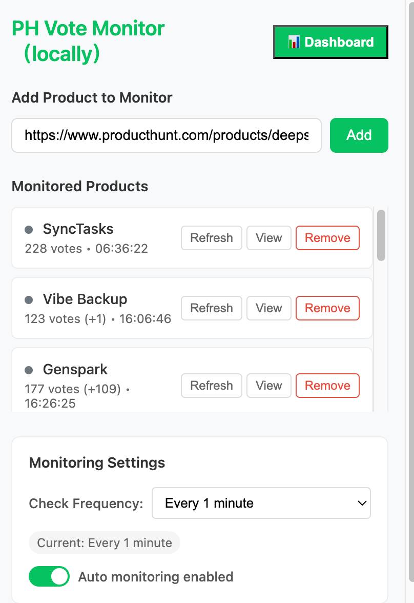 Média Product Hunt Vote Monitor - Product hunt vote monitor 3