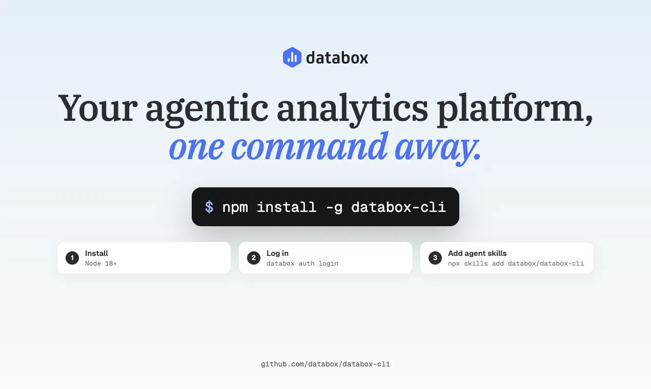 Databox CLI gallery image